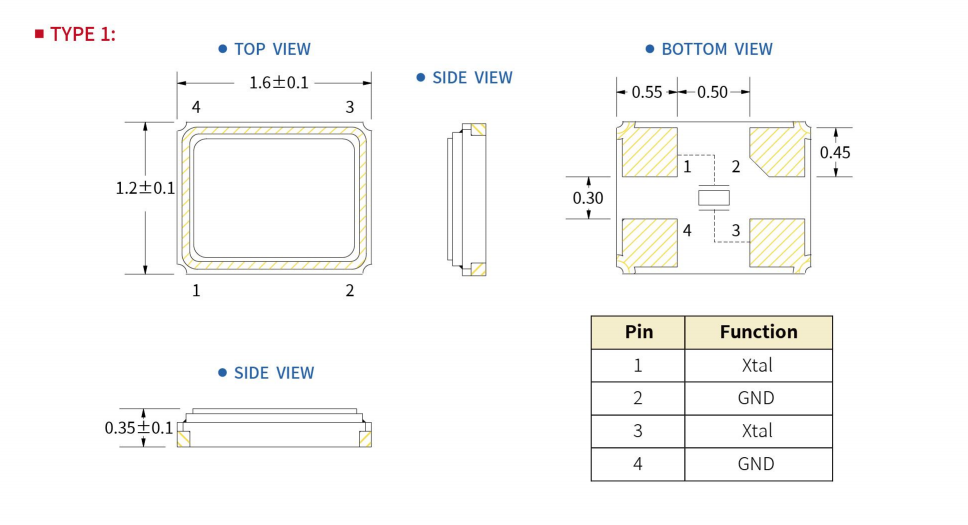 0X -Type 1 - 三視圖